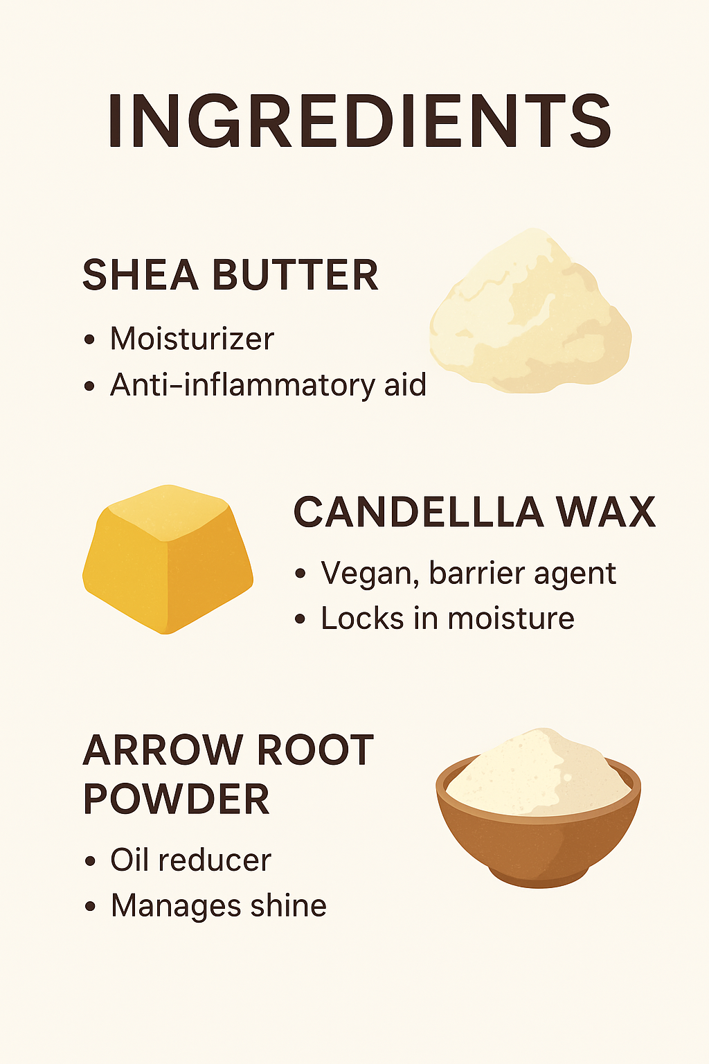 Ingredients list with shea butter, candella wax, and arrowroot powder on a white background