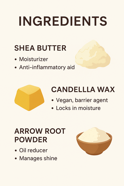 Ingredients list with shea butter, candella wax, and arrowroot powder on a white background